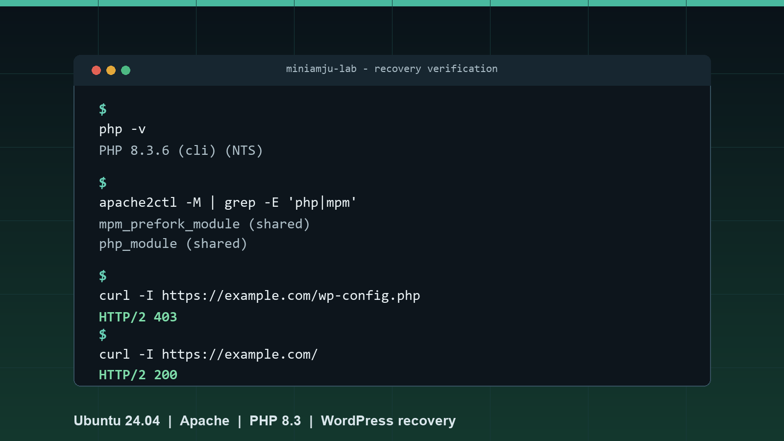 Terminal checks confirming PHP execution and blocked WordPress configuration access